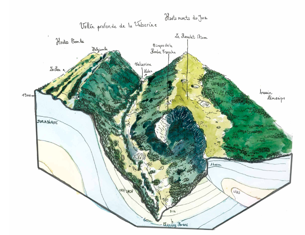 Jean-Alfredo.com - Plies et replis du Jura - Atlas des paysages du Jura